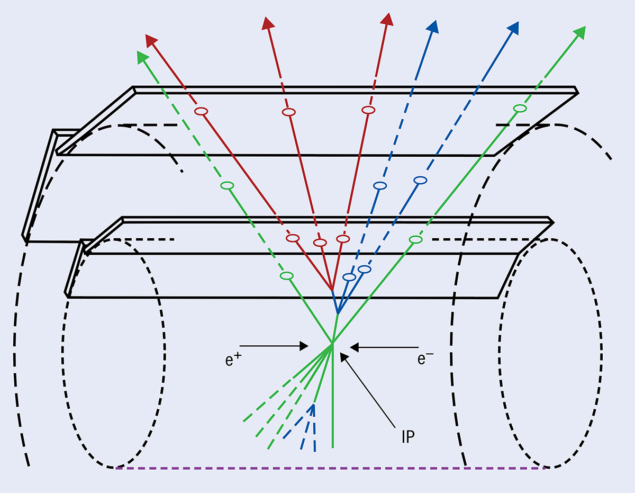 Vertex detector